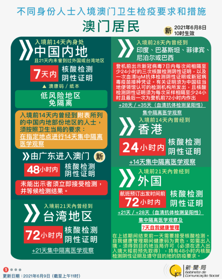 新澳2025年正版最精准免费料和澳门管家婆100%精准准确,全面释义、解释与落实与警惕虚假宣传-全面释义、解释与落实